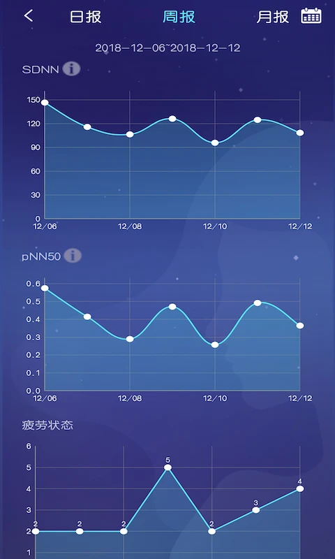 去睡吧app v2.8.8
