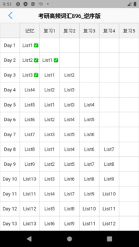 List背单词下载app v9.3.30