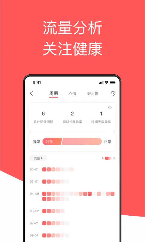 西柚大姨妈app v2.2.5