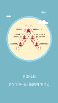 耕雨健康管家app v2.0.2