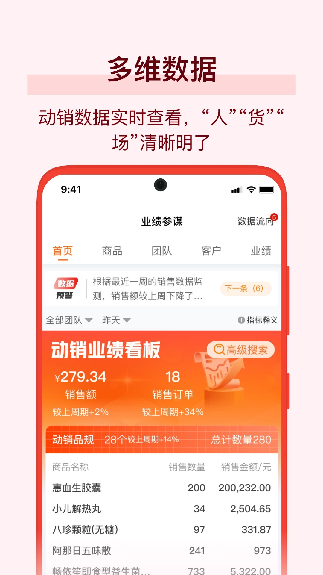 万药通app v7.9.5