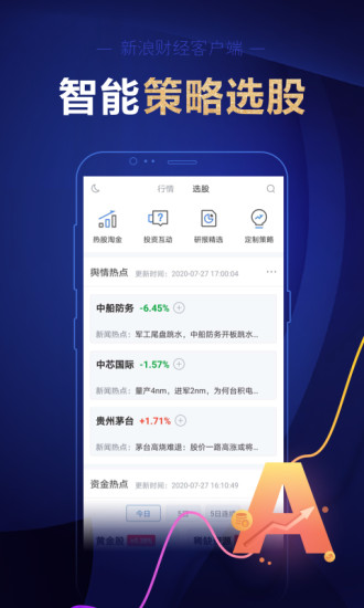 新浪财经手机版 v9.5.0.1 安卓版