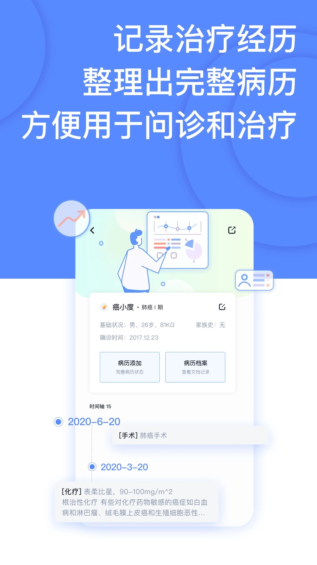 癌度app v4.5.4