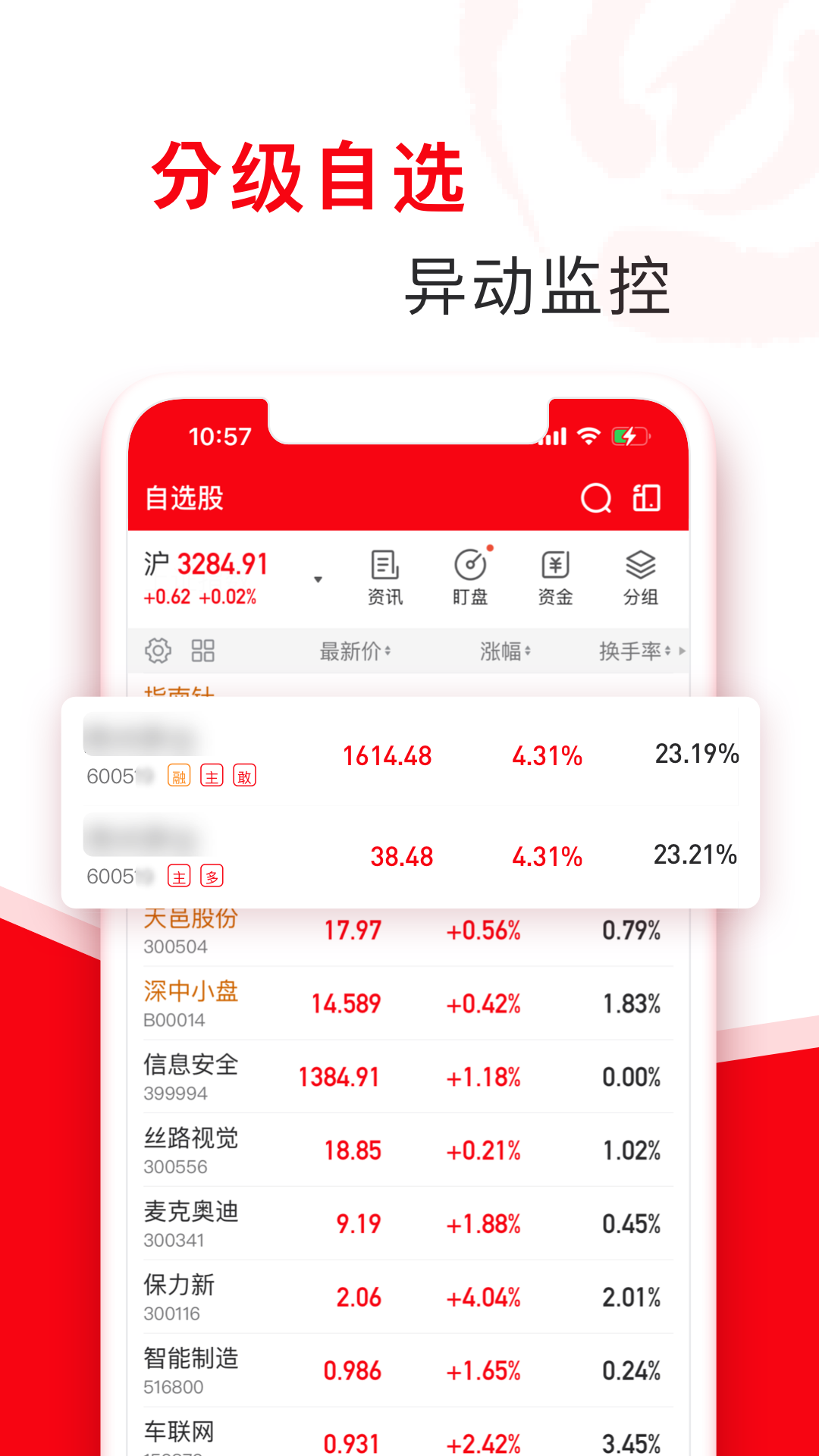 指南针股票APP v8.19.83 官方安卓版