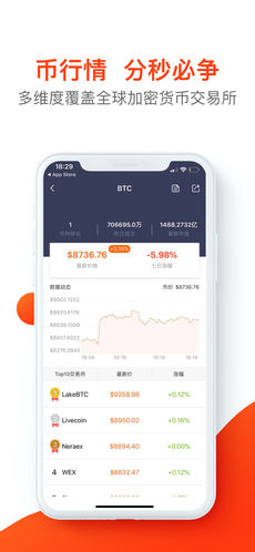 火链财经手机版 v2.1.0 安卓版