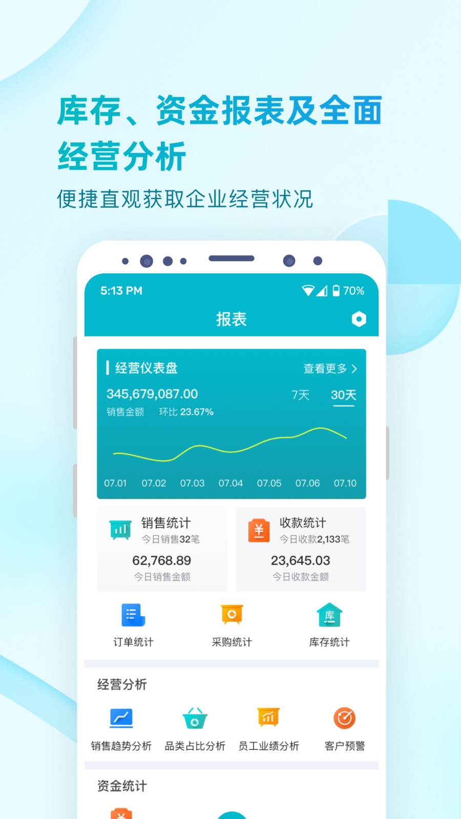 铱云易订货 v1.2.25 安卓版