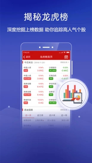 钱龙app v5.99.75.00 安卓版