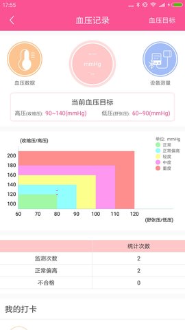 微语问诊app v2.1.11