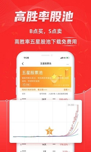 股票通 v6.5.7 官方安卓版