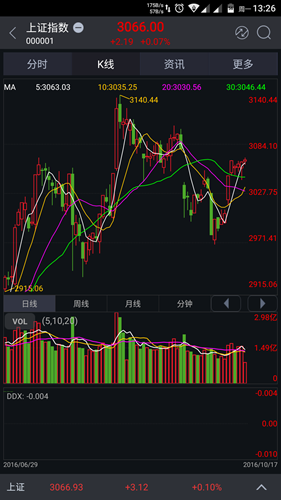 财易通智慧版 v7.21 安卓版