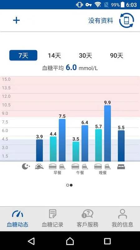 瑞特健康app v2.0.25