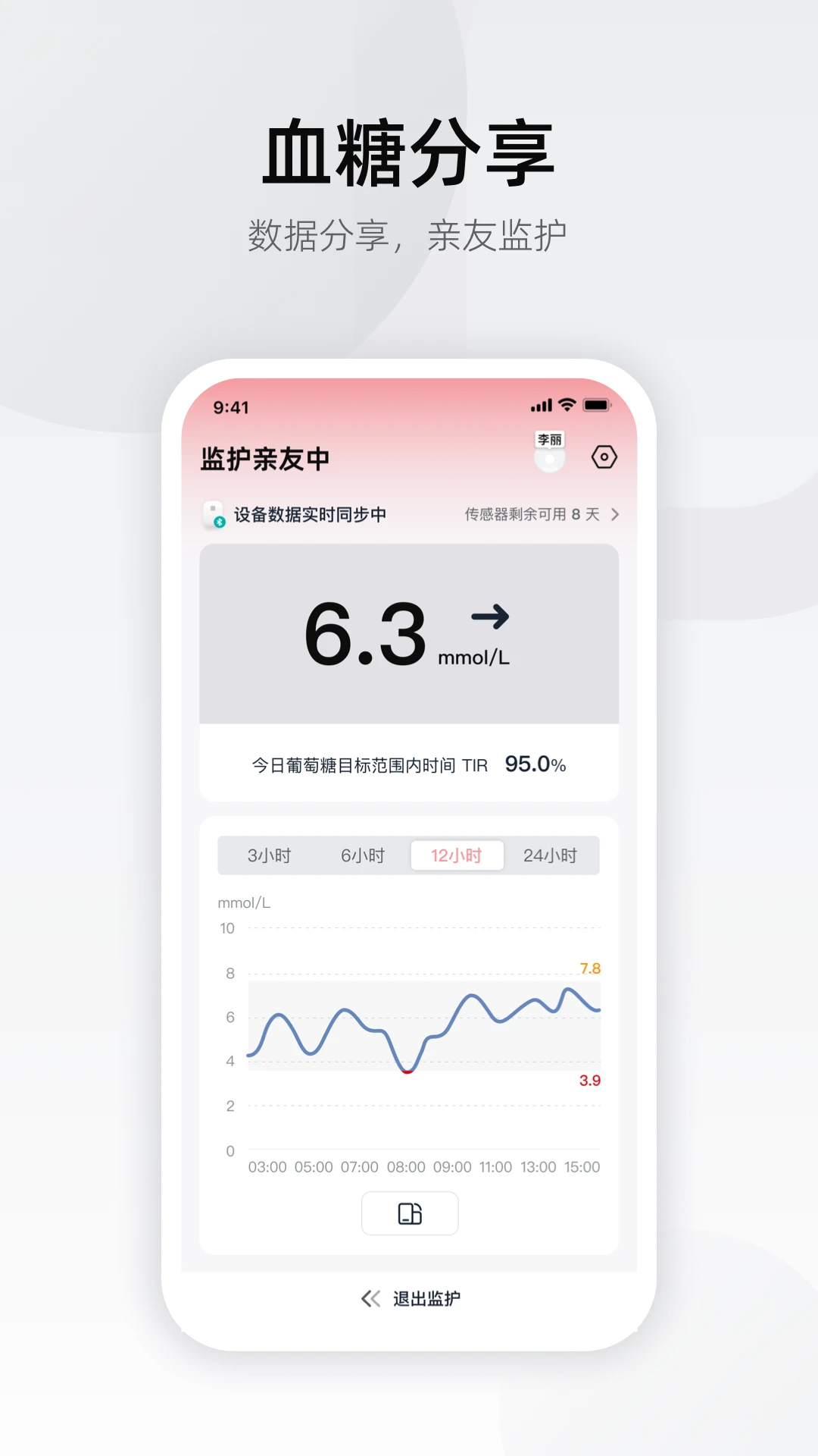 硅基轻享app v02.23.02.00