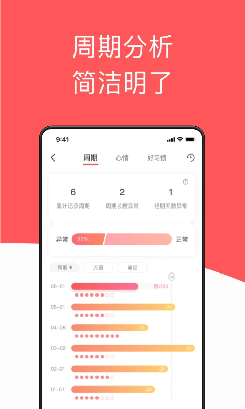 西柚大姨妈app v2.2.5