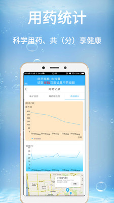 魔法小药盒app v1.0.4