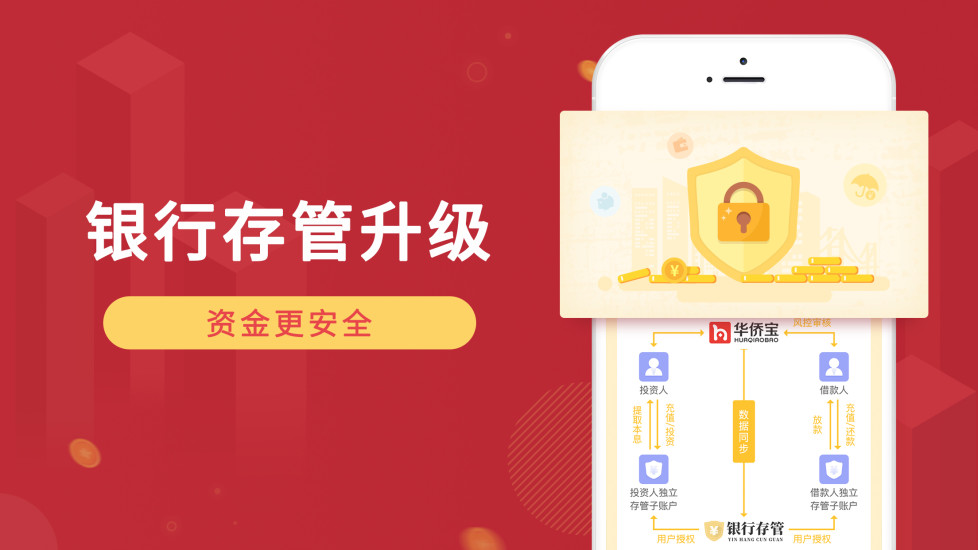 华侨宝理财 v4.6.1 安卓版