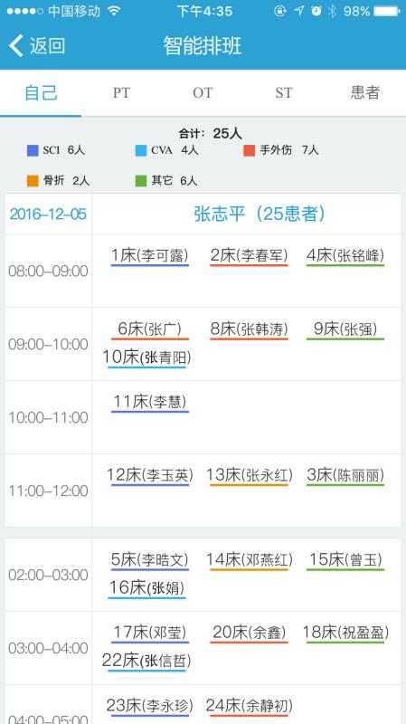 康复快线app v2.8.4