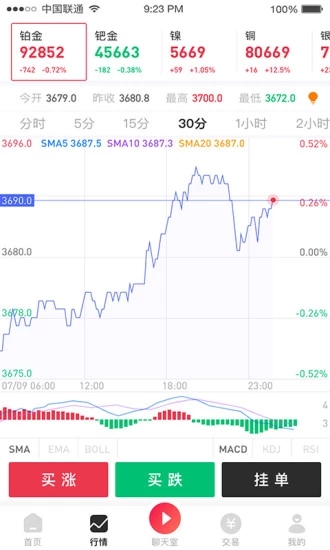蚂蚁投资教室 v3.0.5 安卓版