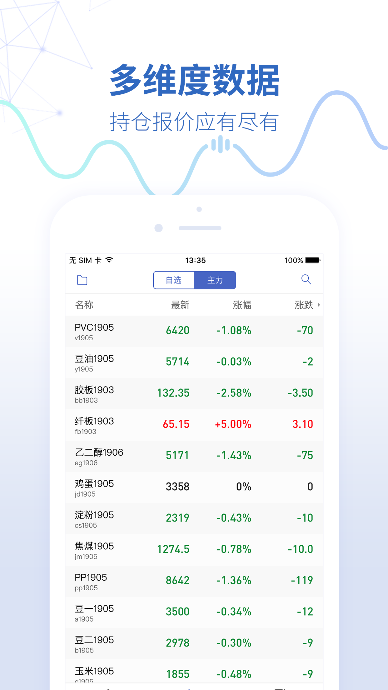 同花顺期货通APP v4.08.01 安卓版