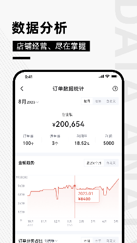 奢哈哈 v1.5.4 安卓版