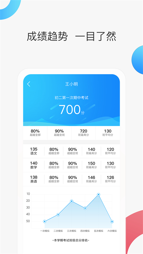 智慧家校家长端app v3.6.7