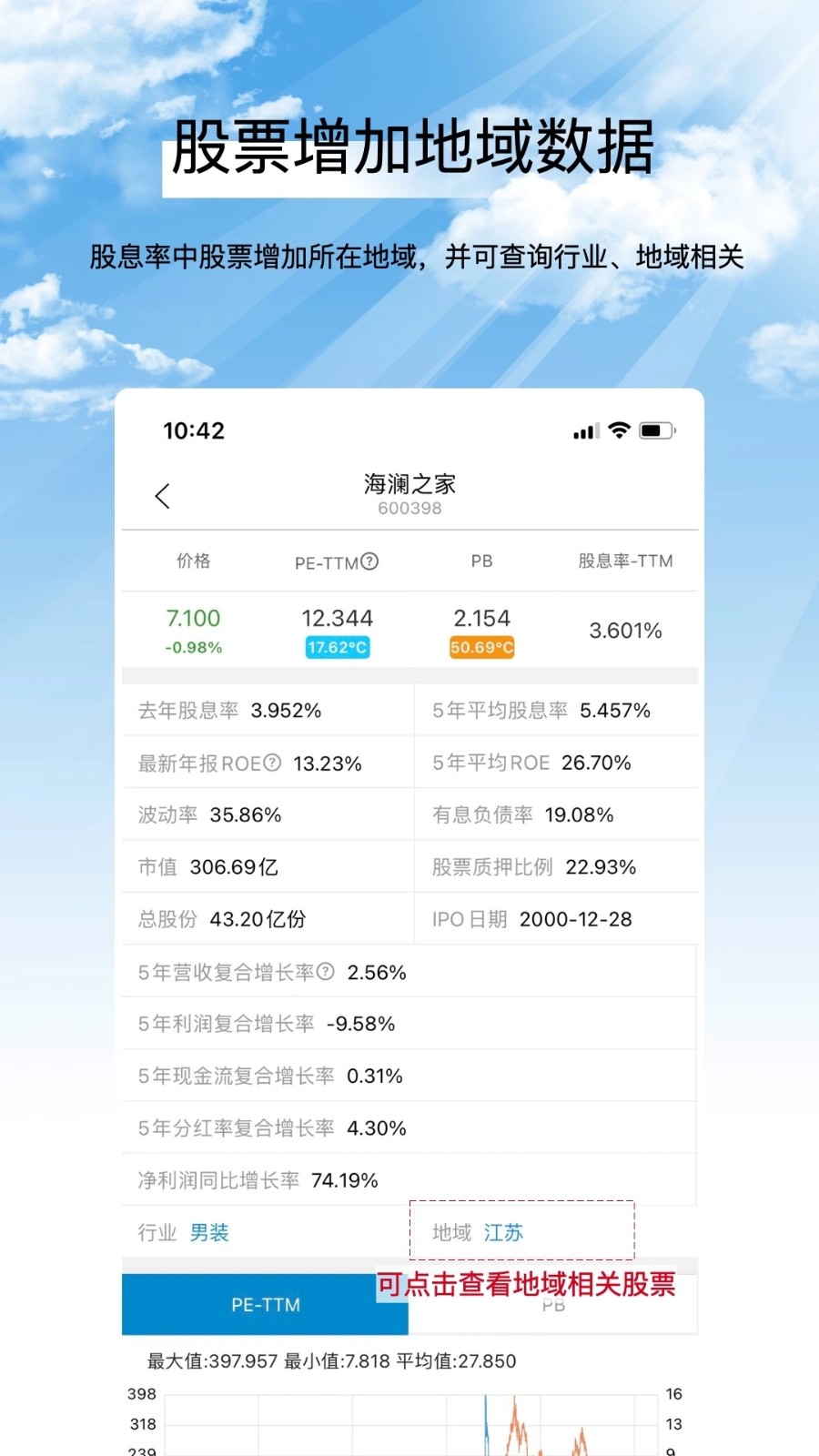 集思录手机版 v6.8.0 安卓版