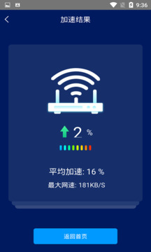 手机网络测速大师下载app v1.7.1