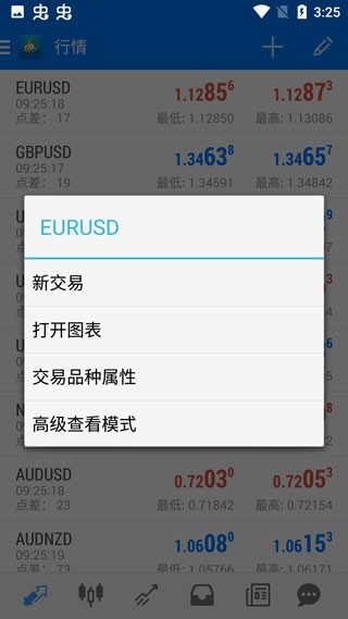 MetaTrader4安卓中文版 v400.1387 官方版