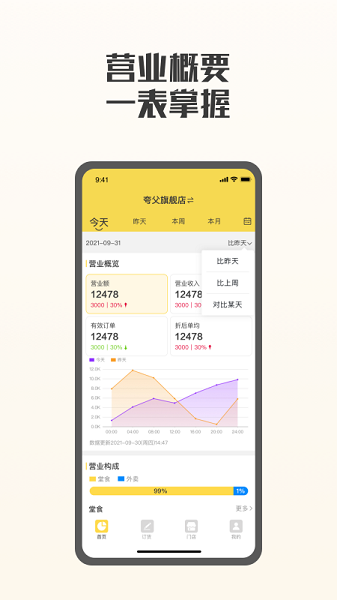 夸父商家端 v4.8.1 安卓版
