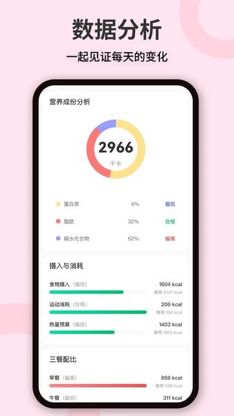 卡路里体重管理app v1.0.5