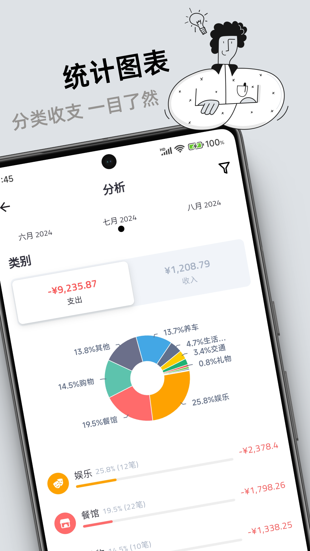 钱往记账 v1.4.1 安卓版