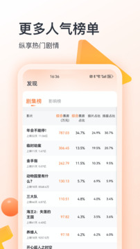 聚看影视大全下载app v1.1.1