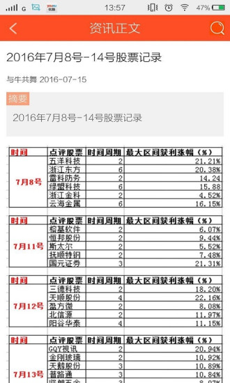 与牛共舞 v2020.05.17.102 安卓版