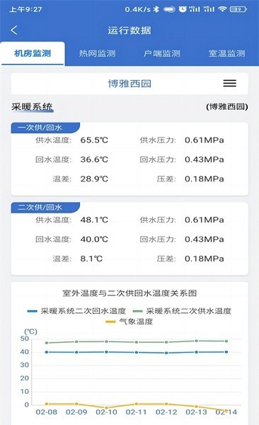 云上供热 v2.7.7 安卓版
