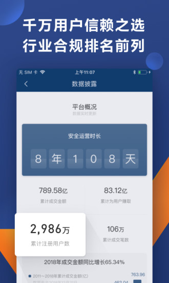 人人贷财富 v5.7.18 安卓版