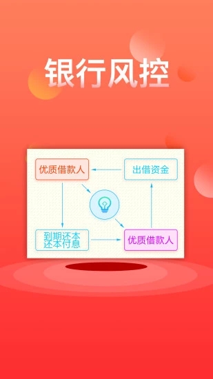 智慧财 v1.1.2 安卓版