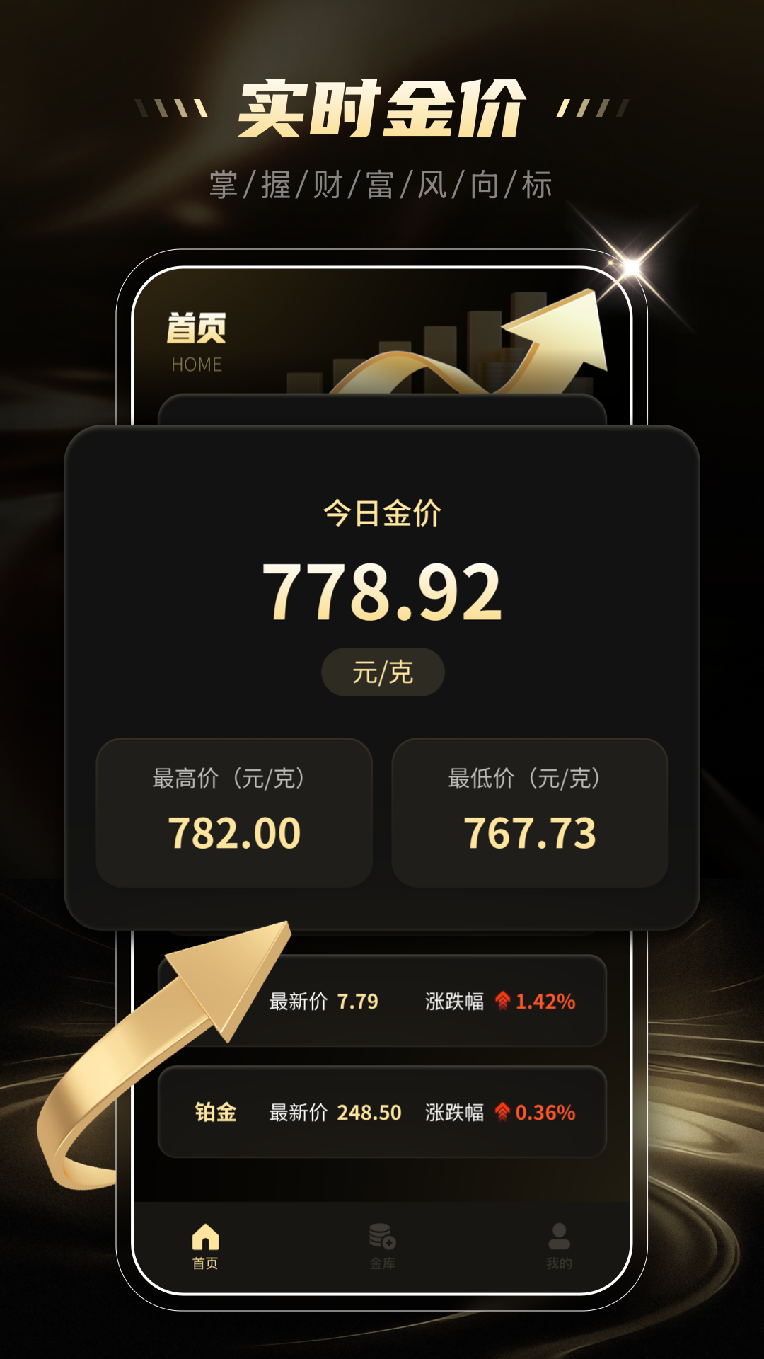 攒金金记录APP v1.0.1 安卓版