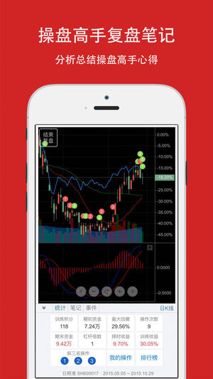大操盘手 v8.5.5 安卓版