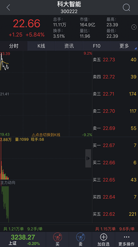 华福证券掌乐 v2.20 安卓版