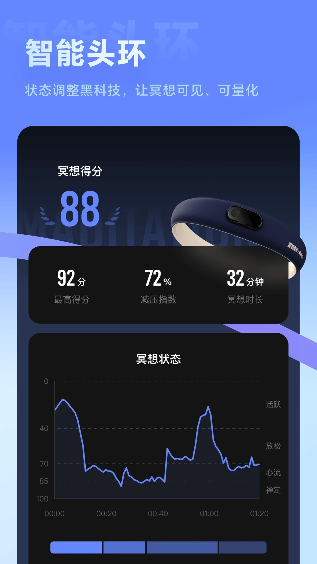冥想星球 全部免费版app v6.1.55