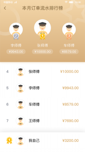 双创司机端app v6.20.0.0001