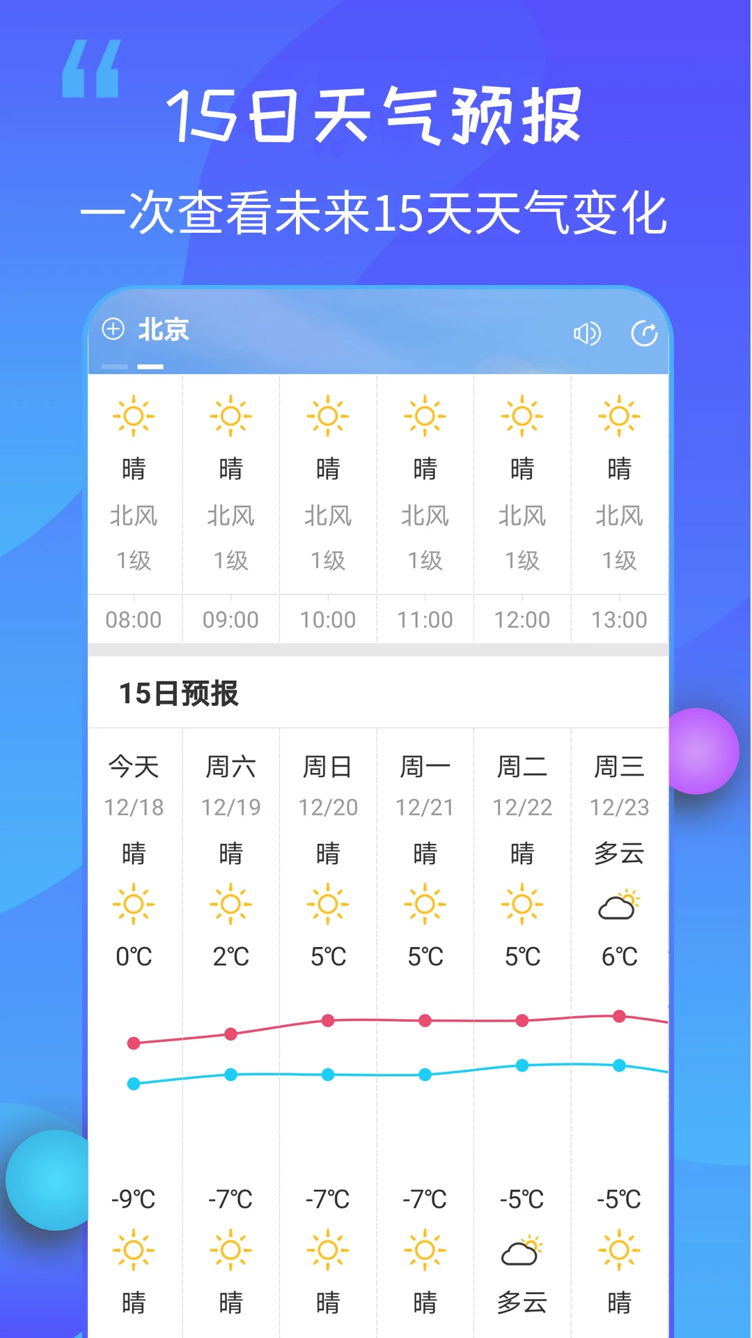 15日天气王app v2.4.5