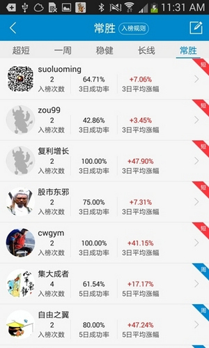 淘股吧 v6.22 安卓版