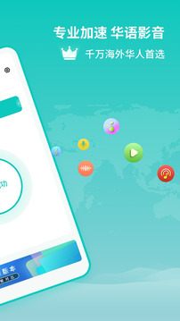 穿梭门下载app v1.0.2