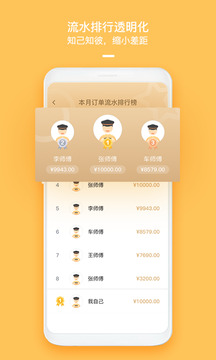 哈喽优行司机端下载app v6.50.1.0004