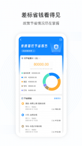 伙力商旅app v5.4.7