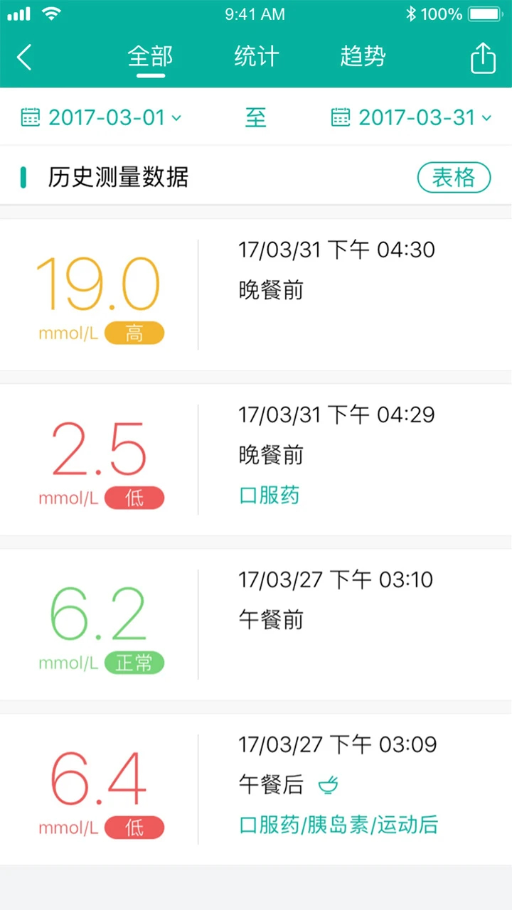 与糖医护app v4.2.0
