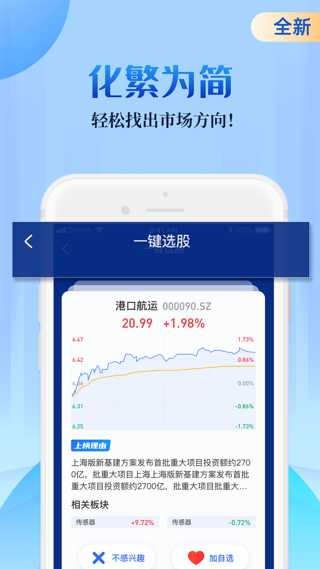 新浪会选股APP v5.19.4 官方安卓版