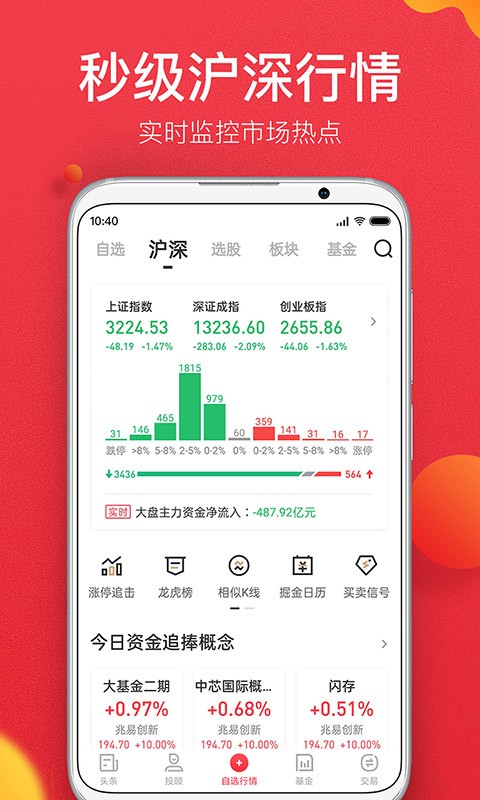 金融界APP v11.0.36 安卓版