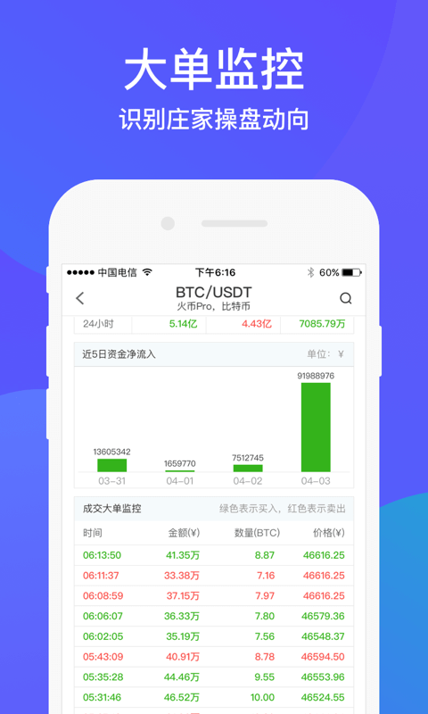 币牛牛 v2.1.0 安卓版