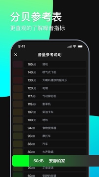 分贝测试仪下载app v1.3.2